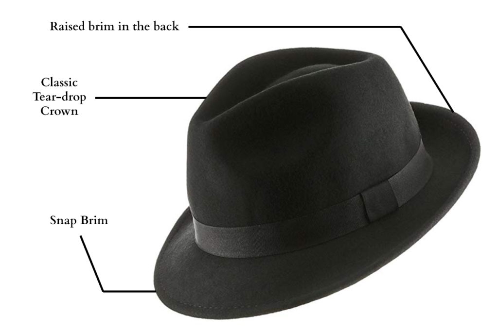 Fedora vs Panama Hats - Characteristics of a Fedora